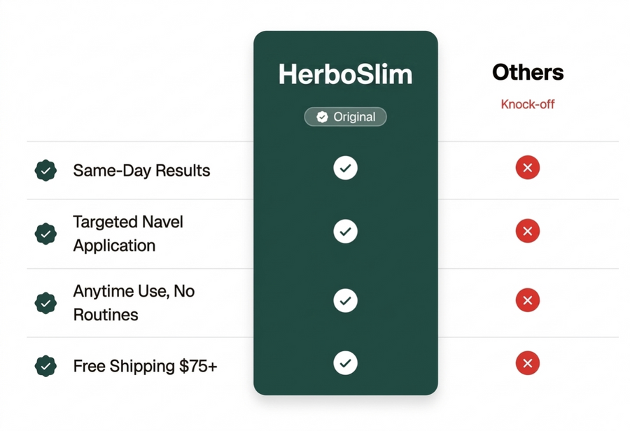 Us vs Them comparison